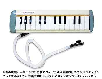 Z207HNK-R2DBBA ハーモニカ 本体 Z207HNK-R2DBBA ハーモニカ 本体